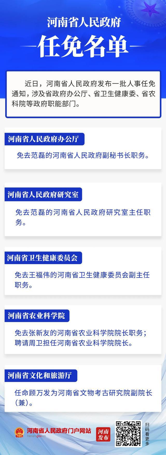 取消大件运输车辆上高速时间限制；缅北规模化电诈园区全部被铲除EVO视讯真人大象早报｜风雨雪来袭河南最低温将降至零下；河南(图8)